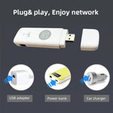 4G WiFi Router Portable 4G LTE Wireless Router USB Dongle 150Mbps Modem Stick Nano SIM Card Mobile WiFi Hotspot with Antenna