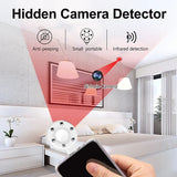 Anti-camera detectors Security Protection Wiretaps Covert spies Hidden camera detectors Invisible gadgets Professional equipment