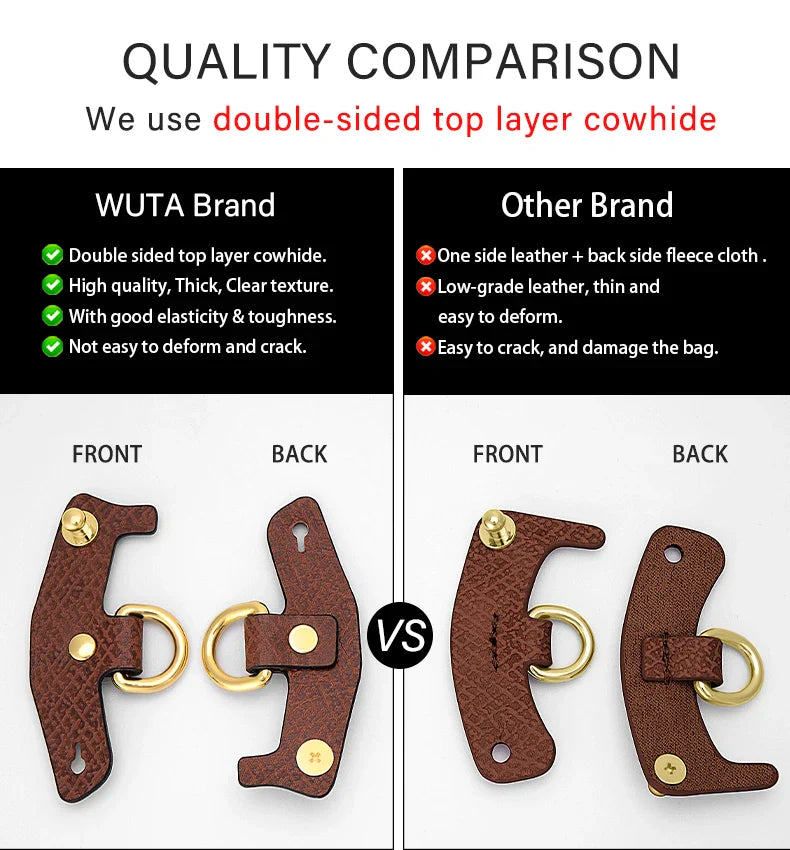 WUTA Bag Transformation Accessories for Longchamp mini Bag Straps Punch-free Genuine Leather Shoulder Strap Crossbody Conversion