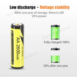 4PCS LiitoKala AAA 1000MAH/AA 2600MAH NiMH 1.2V Rechargeable Battery Suitable for Toys Mice,with 1PC AAA/AA Battery Holder