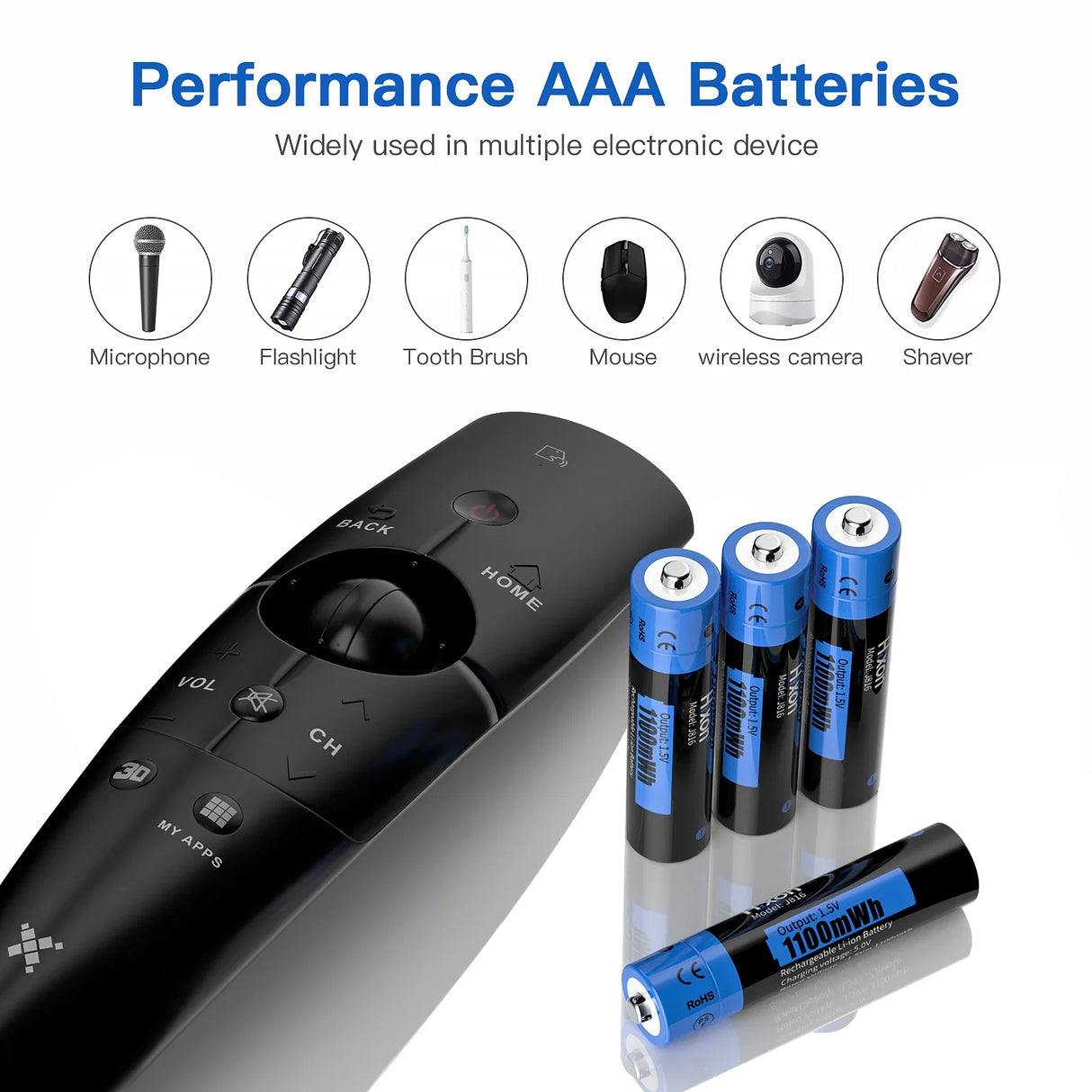 Hixon AAA  1100mWh 1.5V Li-Ion Rechargeable Battery ,Support Wholesale, Flashlight, Fan , Game Machine For Mouse Are Available