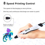 Creative 3D Drawing Pen by SUNLU - SL-300A with Dual Temperature Settings for Kids and Adults, Compatible with PLA/ABS/PCL Filaments