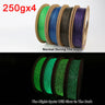 Glow In The Dark PLA Filament 3D Printer Sublimation Noctilucent Plastic Material For 3D Printing Noctilucous Rainbow Green Blue