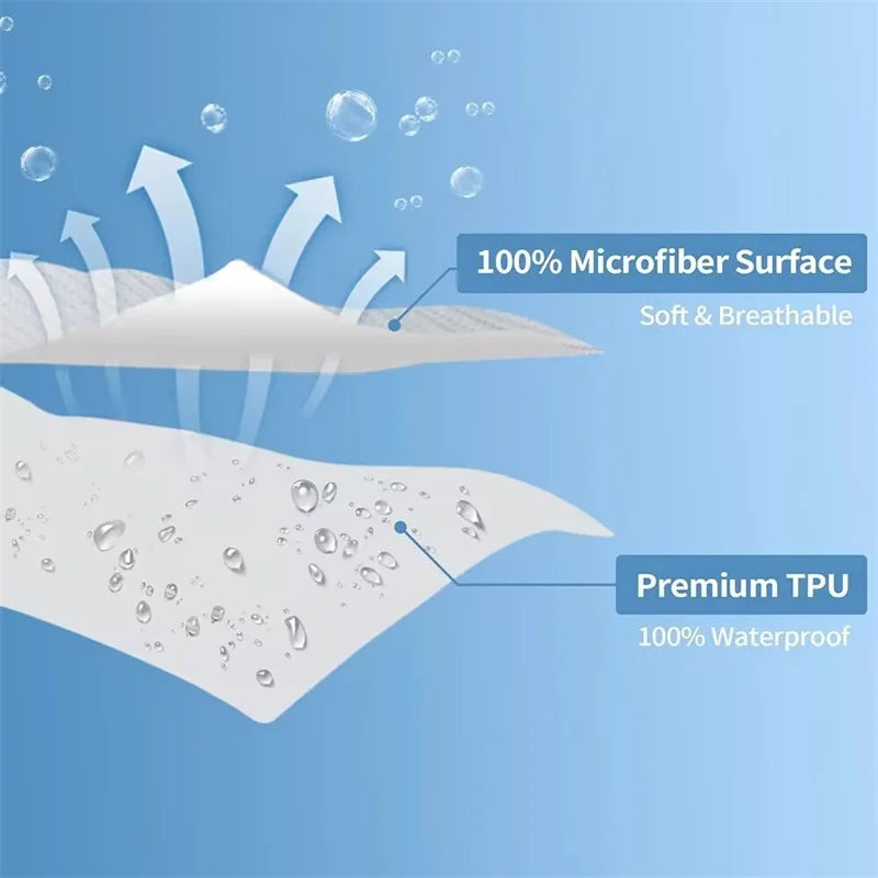 6-Sides Fully Enclosed Waterproof Mattress Cover with Zipper Custom Size Fitted Sheet Dust-proof Anti-mite Mattress Protector