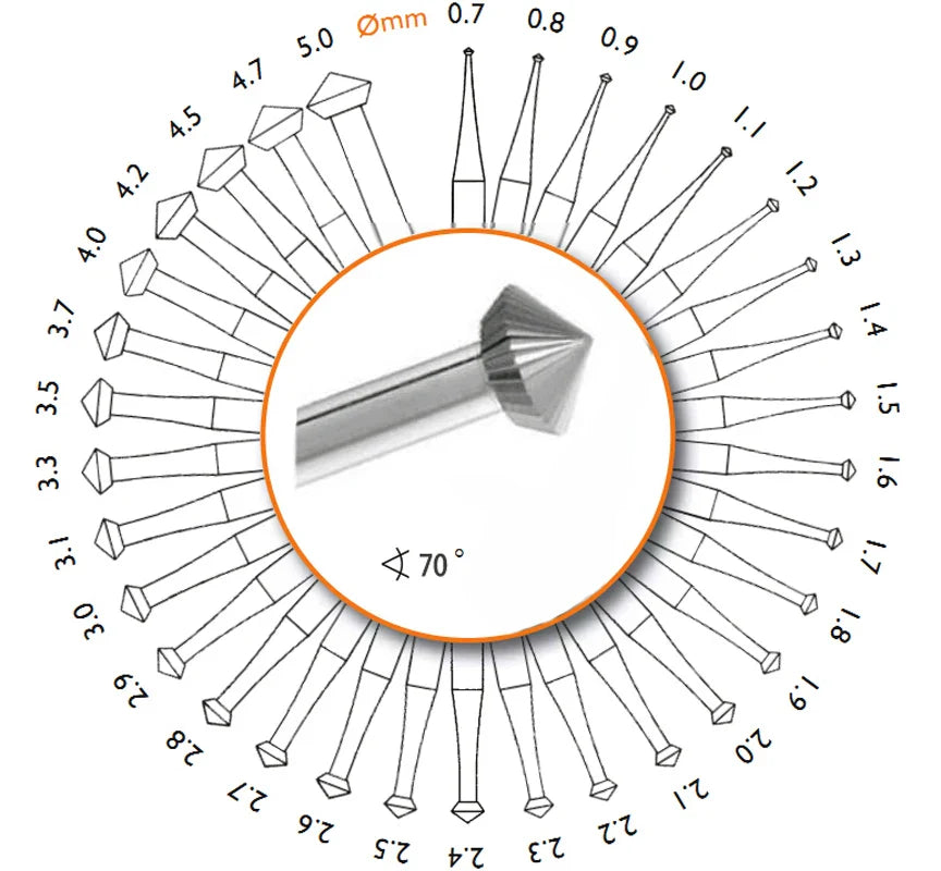 2.35mm Shank Precision Tungsten Carbide Rotary Burrs Milling Cutter Tool Recessed Grinding Head Engraving Knife Tools