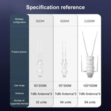 Wavlink AC1200/600/300 Outdoor Waterproof Wireless WiFi Repeater AP/WiFi Router Dual Dand 2.4G+5G Long Range Extender Antenna