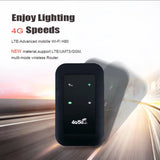 4G LTE Router Pocket 150Mbps WiFi Repeater Signal Amplifier Network Expander Mobile Hotspot Wireless Mifi Modem SIM Card Slot