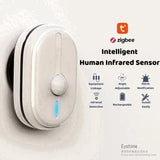 Tuya ZigBee PIR Sensor Wireless Rechargeable Home Automation Kit Infrared Detector for Mobile APP Home Security Alarm System