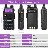 Baofeng UV-5R 8W True High Power 8/5W Powerful Walkie Talkie Long Range 16km Dual Band Two Way Radio CB Portable UV5R Hunting