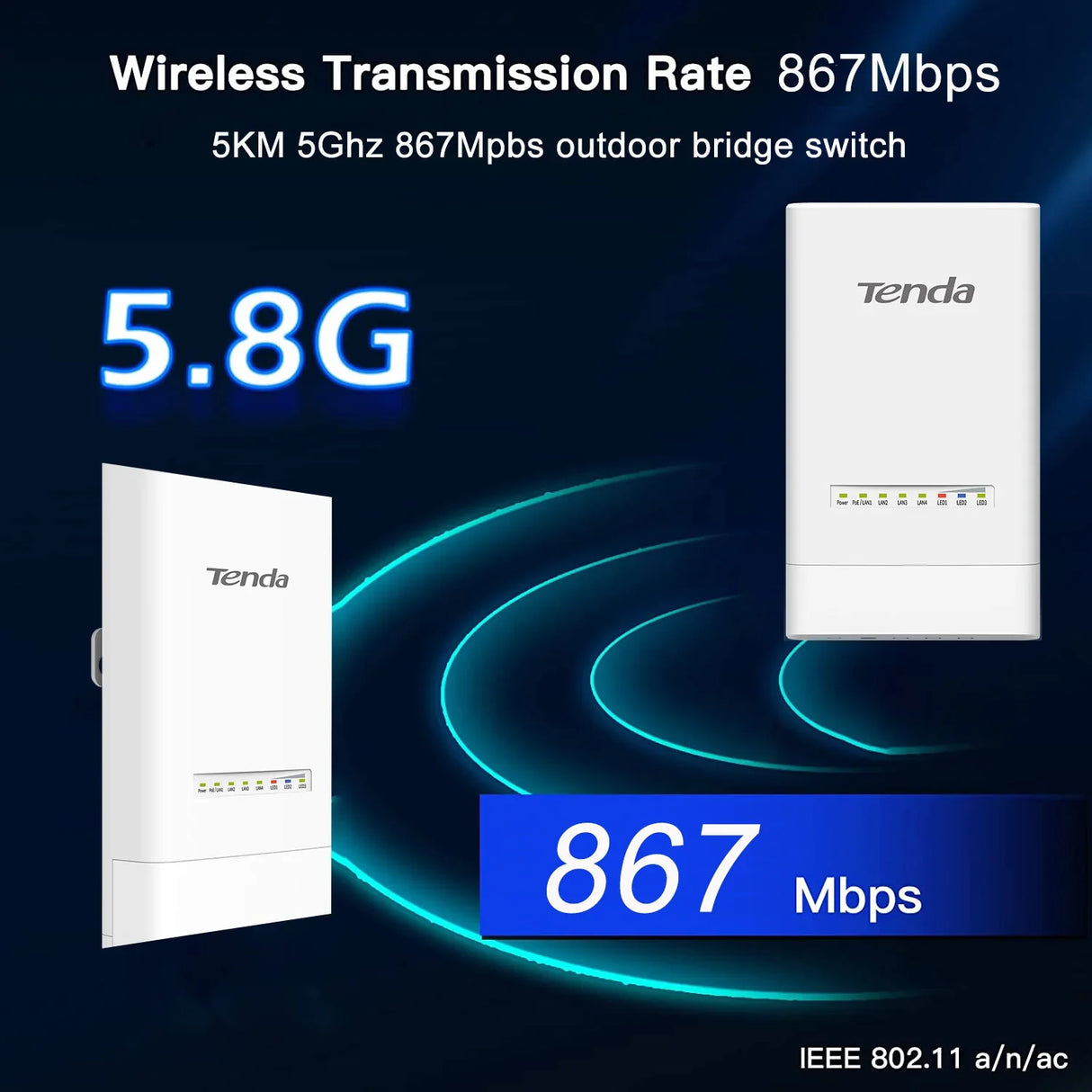 Hot Tenda OS3 5KM 5GHz 867Mbps Outdoor CPE Wireless 5G WiFi Repeater Extender Router AP Access Point Wi-Fi Bridge POE Adapter