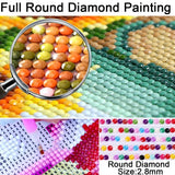 Photo Custom DIY Diamond Painting Handmade Gift 5D Full Diamond Embroidery Kit Diamond Mosaic Home Decor Memorial Gifts