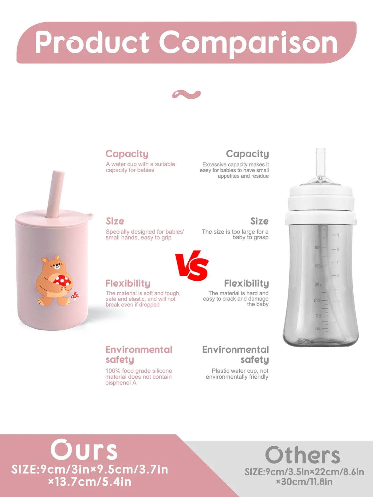 150ML Baby Silicone Cup with Exquisite Pattern Lid Portable Drink Straw Cup Children Leak-proof Feeding Grandma Bottle Cup