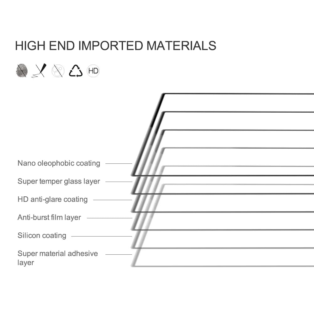 Nillkin For Samsung Galaxy S24 Ultra / S24+ Plus / S24 Tempered Glass Amazing CP+PRO Full Glue Fully Screen Protector