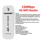 150Mbps 4G LTE WiFi Router Portable Pocket Wifi Router Mobile Hotspot Wireless Unlocked Modem With Sim Card Slot Repeate 2100mAh