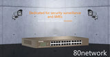 Tenda TEG1024D Full Gigabit 24-port RJ45 Network Switch 1000M Monitoring Security Switching Splitter Ethernet Hub Office Lan