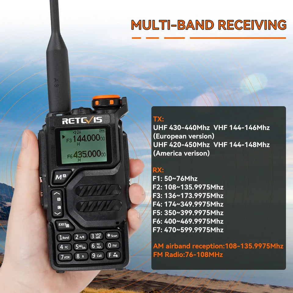 Retevis RA79 Aviation Band Walkie Talkie AM FM Airband Two Way Radio USB C Charge Ham Radio Quansheng UVK5 uvk5 Walkie-talkie