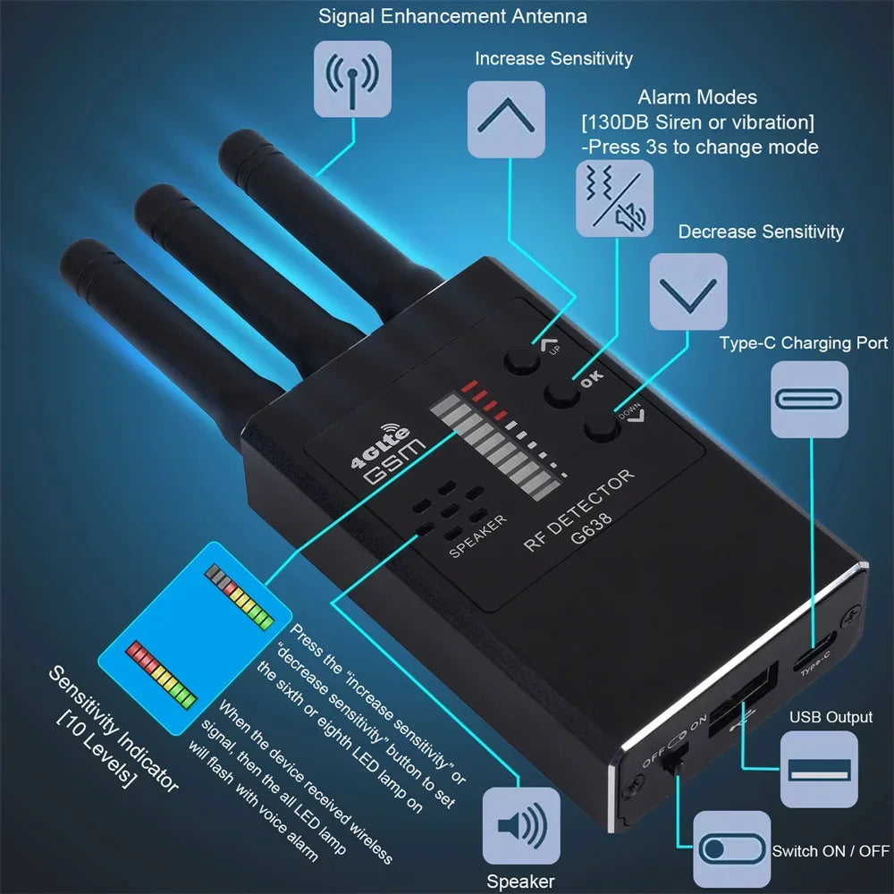 G638 Anti Spy Wireless RF Signal Detector Bug GSM GPS Tracker Hidden Camera Eavesdropping Device Military Professional Version