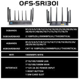 OPTFOCUS 5G NR SA NSA Router With SIM Card Modem 1800M WIFI6 LTE Card Repetidor Wifi 5G CPE Wi fi Route Mobile Wifi Router