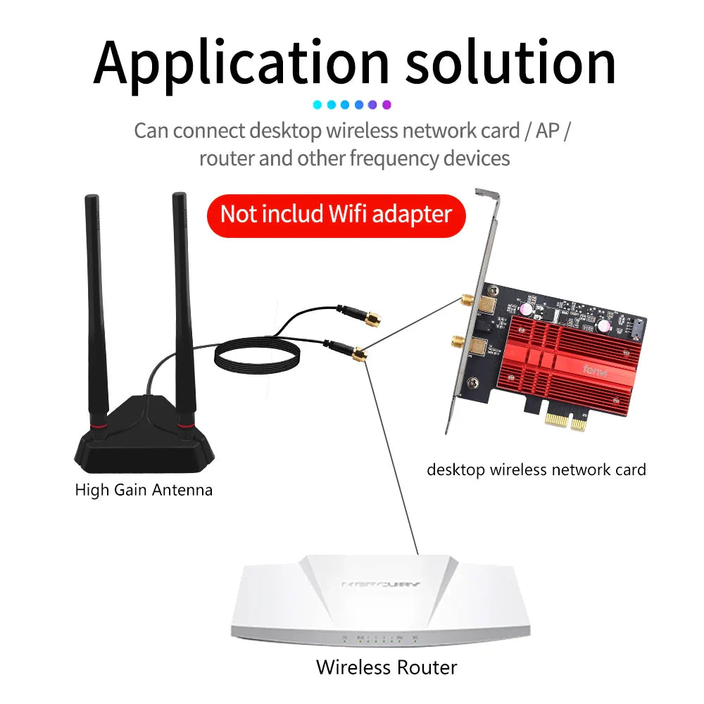 FENVI Antenna High Gain Dual Band 2.4G/5Ghz Extended Base Antennas For Intel AX210 AX200 WiFi Card Desktop Wireless PCIe Adapter