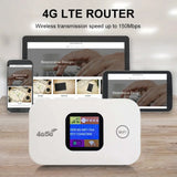 150Mbps 4G LTE WiFi Router Portable Pocket Wifi Router Mobile Hotspot Wireless Unlocked Modem With Sim Card Slot Repeate 2100mAh