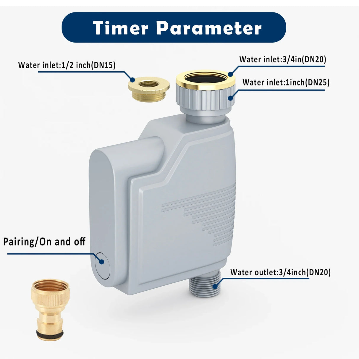 Watering Timer