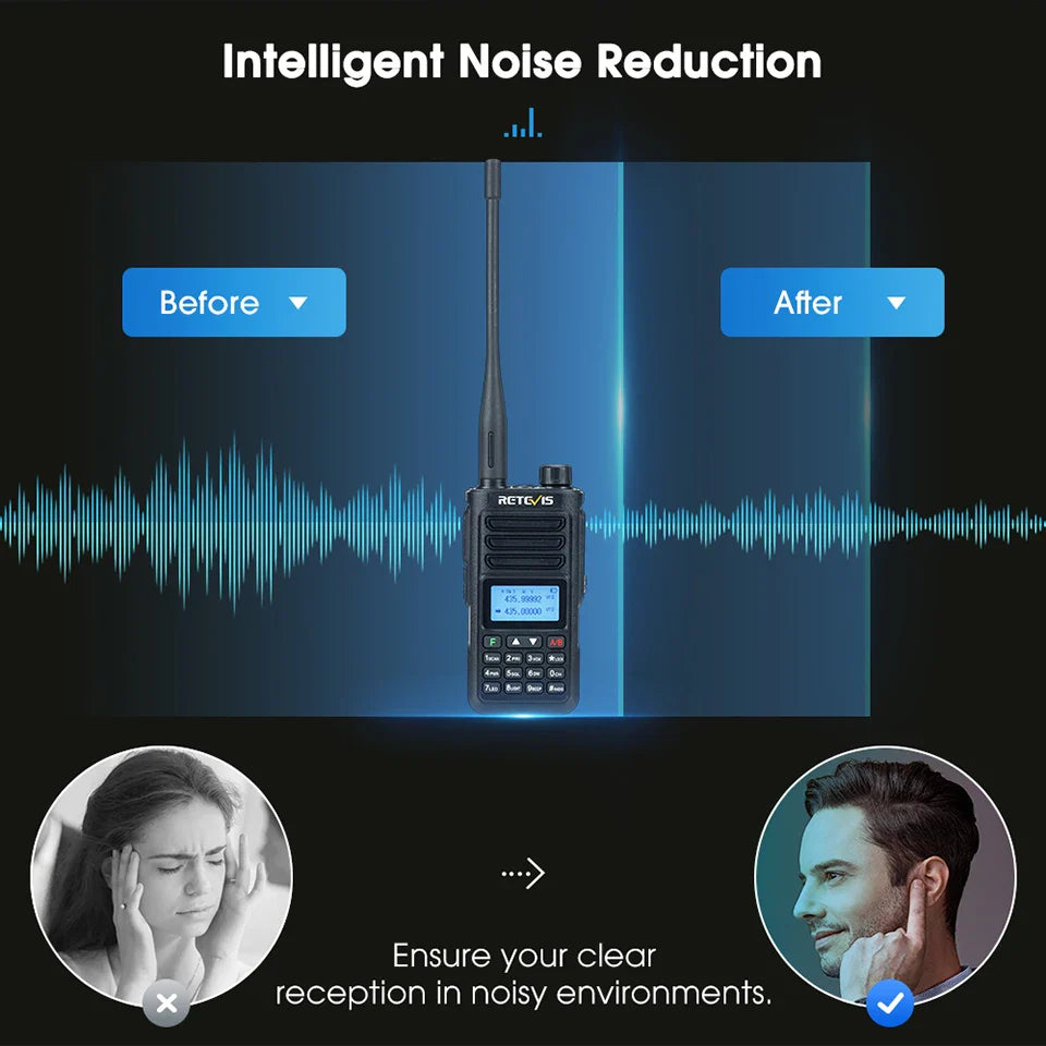 Retevis RA89 Walkie Talkie USB C Charge IP68 Waterproof 10W Long Range Two Way Radio Intelligent Noise Reduction ht Transceiver