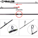 Mavllos Delicacy Solid Tip Bass Spinning Rod, Carbon Ultralight BFS Casting Rod Lure 0.6-8g/0.8-10g UL/L Tips Trout Fishing Rod