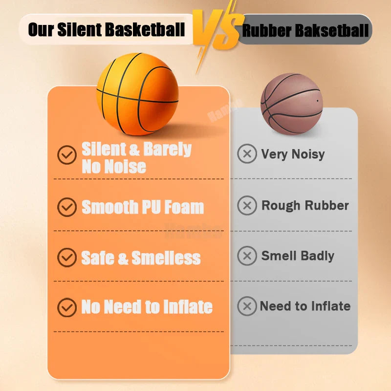 Bouncing Mute Ball Indoor Silent Basketball 24cm Foam Basketball Silent Soft Ball Size 7 Air Bounce Basket Ball 3/5/7 Sports Toy