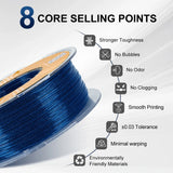 KINGROON 3D Printer Filament Glitter Shining Bling PLA PETG 1.75mm 1kg Spool 3D Printing Material, Newest PLA/PETG Plastic