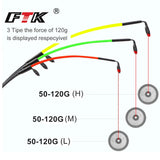 FTK Carbon fiberglass Top Tip 120gM/L/H Feeder carp rod Top Tip Fishing Accessories Fishing Tackle