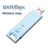 300Mbps USB WiFi Repeater 2.4G 802.11n Wireless Signal Amplifier/Booster Portable Plug and Play WiFi Extender Power Bank