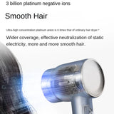 Hair Dryers Anion Hair Care High-Speed Hair Dryer Household Personal Care Appliances Home Appliance  Hot/cold Air Unfoldable