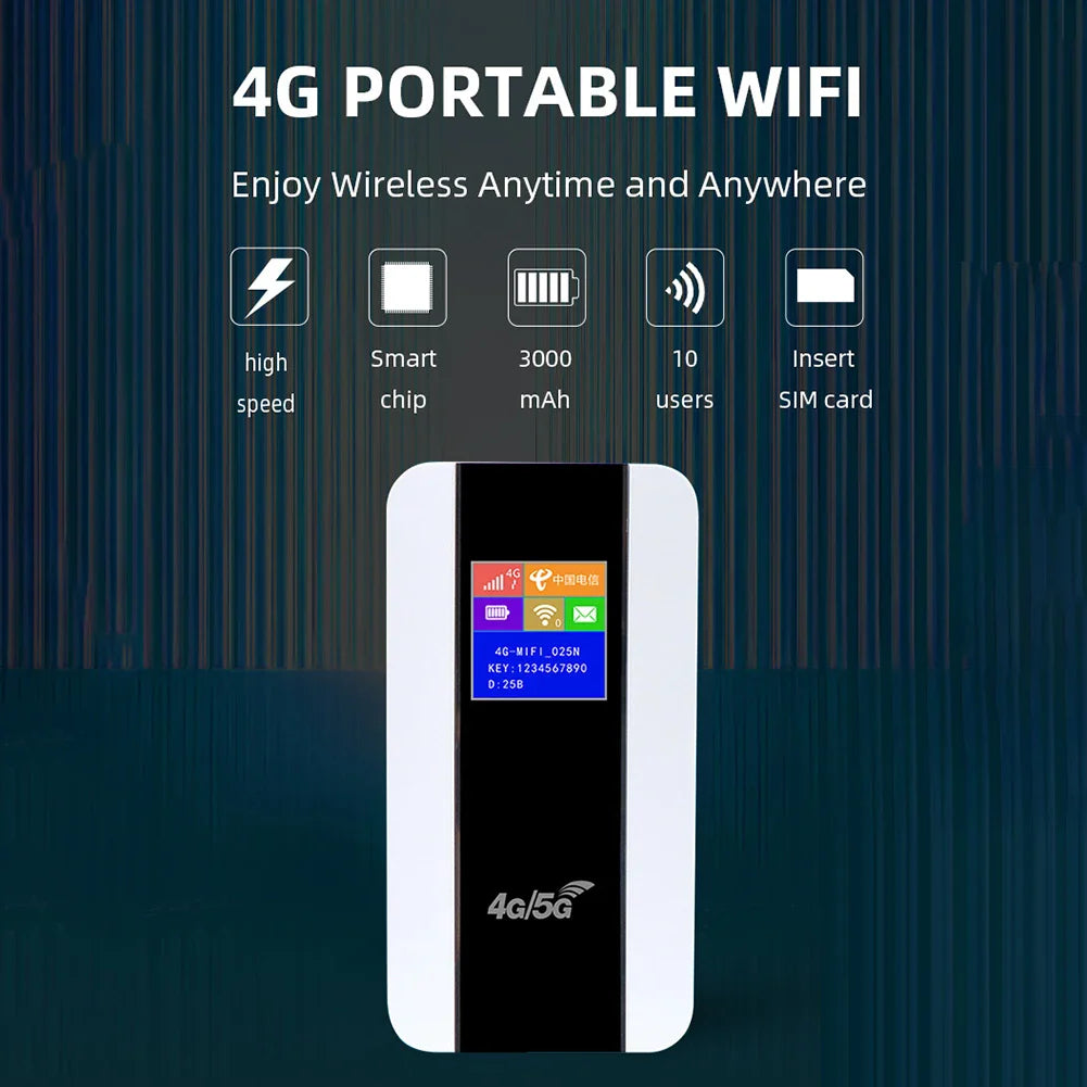 Portable 5G Mifi Router 4G LTE WiFi Repeater Wireless Portable Pocket Wifi Mobile Hotspot Built-In 3000Mah 300Mbps SIM Card Slot