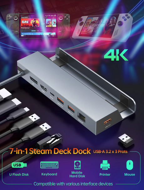 Steam Deck Dock,7 in 1 USB C Docking Station with 4K@60Hz HDMI, PD100W,4K@60Hz DP,10Gbps3*USB 3.2,Gigabit Ethernet,ROG Ally dock