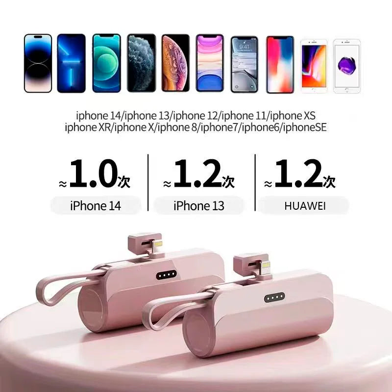 10000mAh Fast charging Power Bank Mini External Type C Portable plug and play Fast Charger Power Bank For iPhone Samsung Huawei