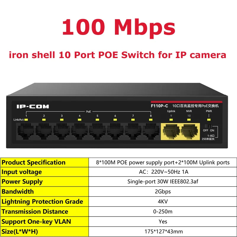 Gigabit POE Switch For IP Camera 6/10 Ports 1000M Network POE Standard RJ45 Hub LAN Injector CCTV NVR Security Surveillance IPC