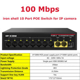 Gigabit POE Switch For IP Camera 6/10 Ports 1000M Network POE Standard RJ45 Hub LAN Injector CCTV NVR Security Surveillance IPC