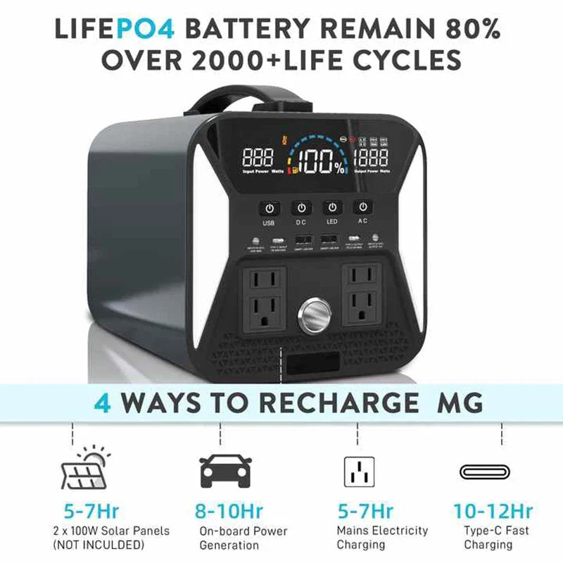 1000W Portable Power Station,Camping 1024Wh Backup Lifepo4 Battery,320000mAh Solar Generator with 220V AC Outlet for Home,RV