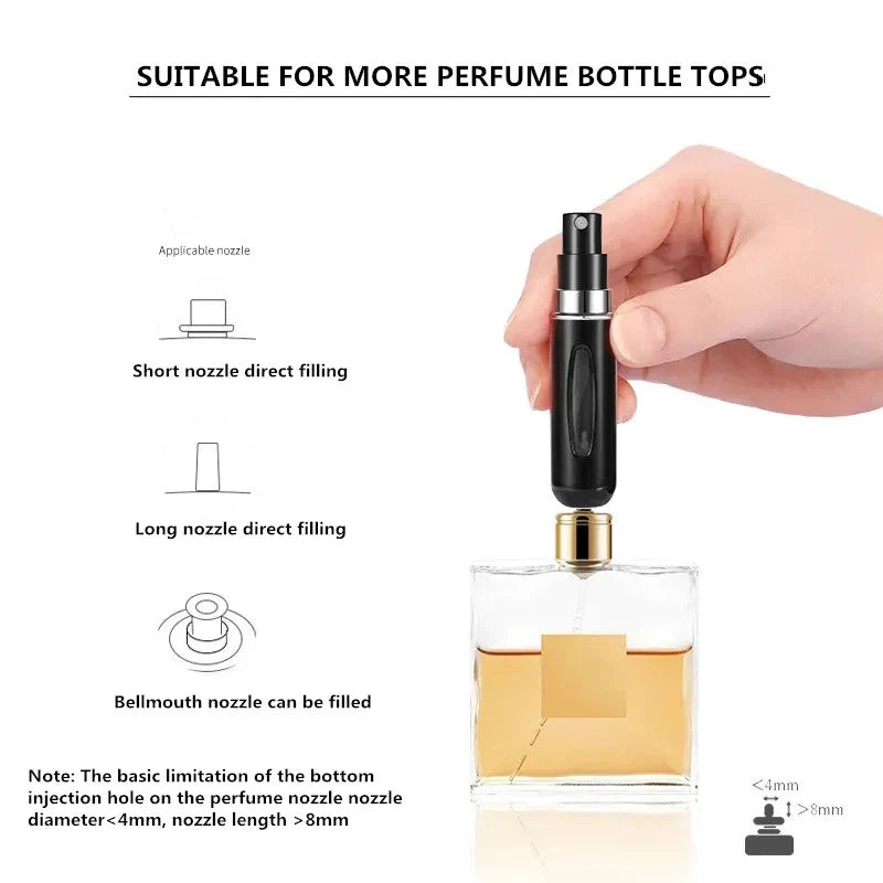 5/10/20/30/50Pcs 5ml 8ml Travel Perfume Spray Bottle Portable Mini Refillable Perfume Atomizer With Scent Empty Accessories Tool