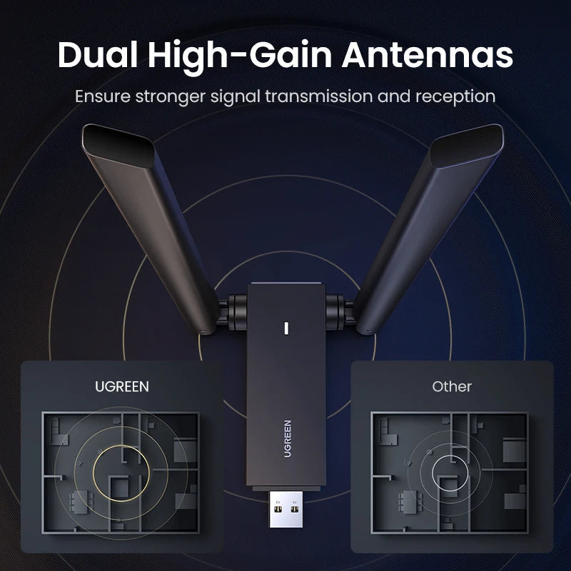 UGREEN WiFi Adapter AC1300 USB3.0 5GHz&2.4GHz Dual-Antenna USB WiFi for PC Desktop Laptop WiFi Antenna USB Ethernet Network