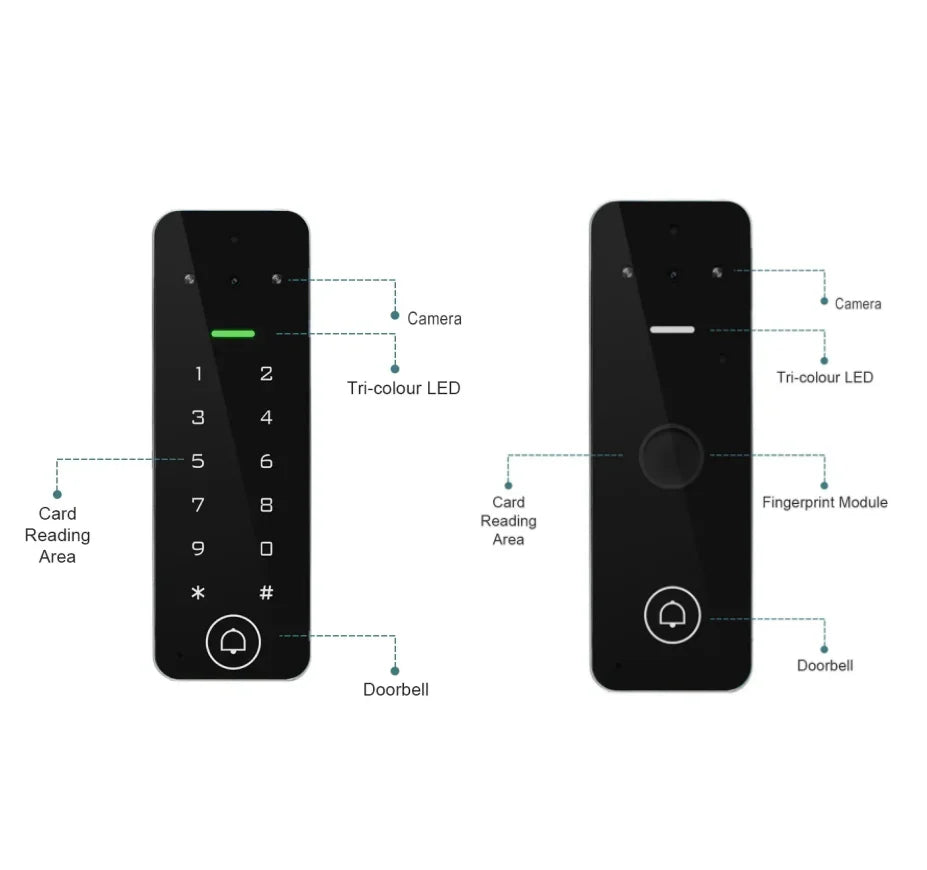 TuyaSmart WiFi Video Intercom Access control System Keypad Fingerprint With Doorbell for Villa apartment Outdoor Metal Case IP65