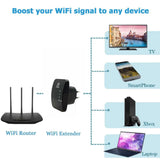 JCKEL Wireless WiFi Repeater WiFi Extender 300Mbps Router WiFi Amplifier Wi Fi Booster Long Range Wi-Fi Repeater Access Point