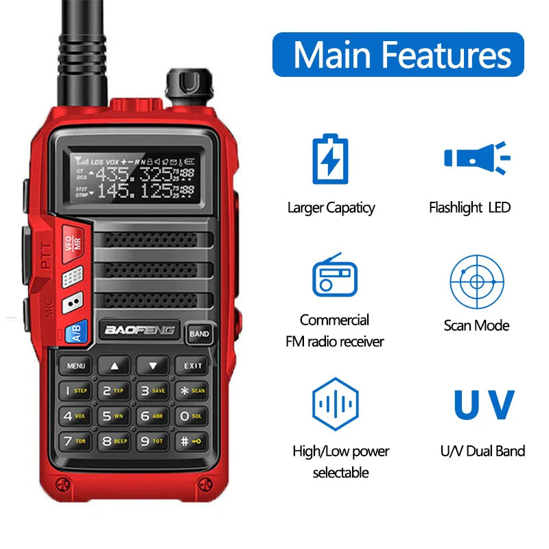 Baofeng UV-5R Plus 15W UHF/VHF Tri-Power Walkie Talkie 50 KM USB Long Range Upgrade of UV 5R UV-10R S9 Plus Two Way Radio