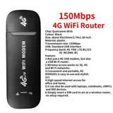 150Mbps 4G LTE WiFi Router Portable Pocket Wifi Router Mobile Hotspot Wireless Unlocked Modem With Sim Card Slot Repeate 2100mAh