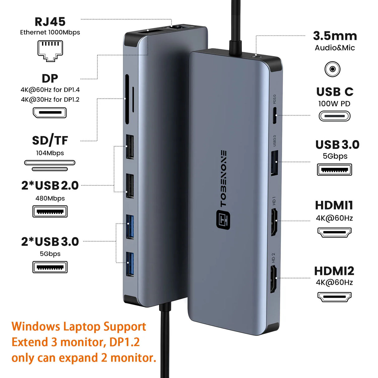 Tobenone Docking Station 4K/60Hz Dual Monitor Display With 2 HDMI VGA RJ45 USB C Splitter Hub For Windows Laptops