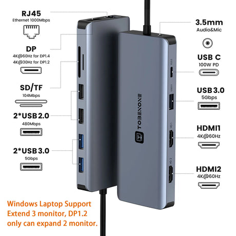 Tobenone Docking Station 4K/60Hz Dual Monitor Display With 2 HDMI VGA RJ45 USB C Splitter Hub For Windows Laptops