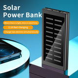 20000mAh Solar Panel Power Bank Upgrade Portable Waterproof Emergency Fast Charger Station For IPhone