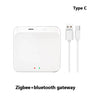 Tuya Zigbee Fingerbot Plus Smart Fingerbot Switch Button Pusher Smart Life Timer Smart Home Works With Alexa Google Home Alice