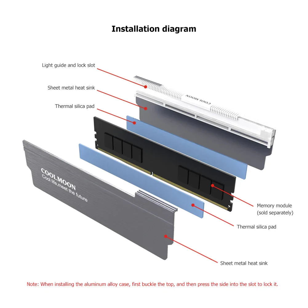 COOLMOON CR-D134S RAM Heat Spreader 5V 3PIN Male/Female Addressable Memory Cooler Heatsink Support RGB Controller for Desktop PC