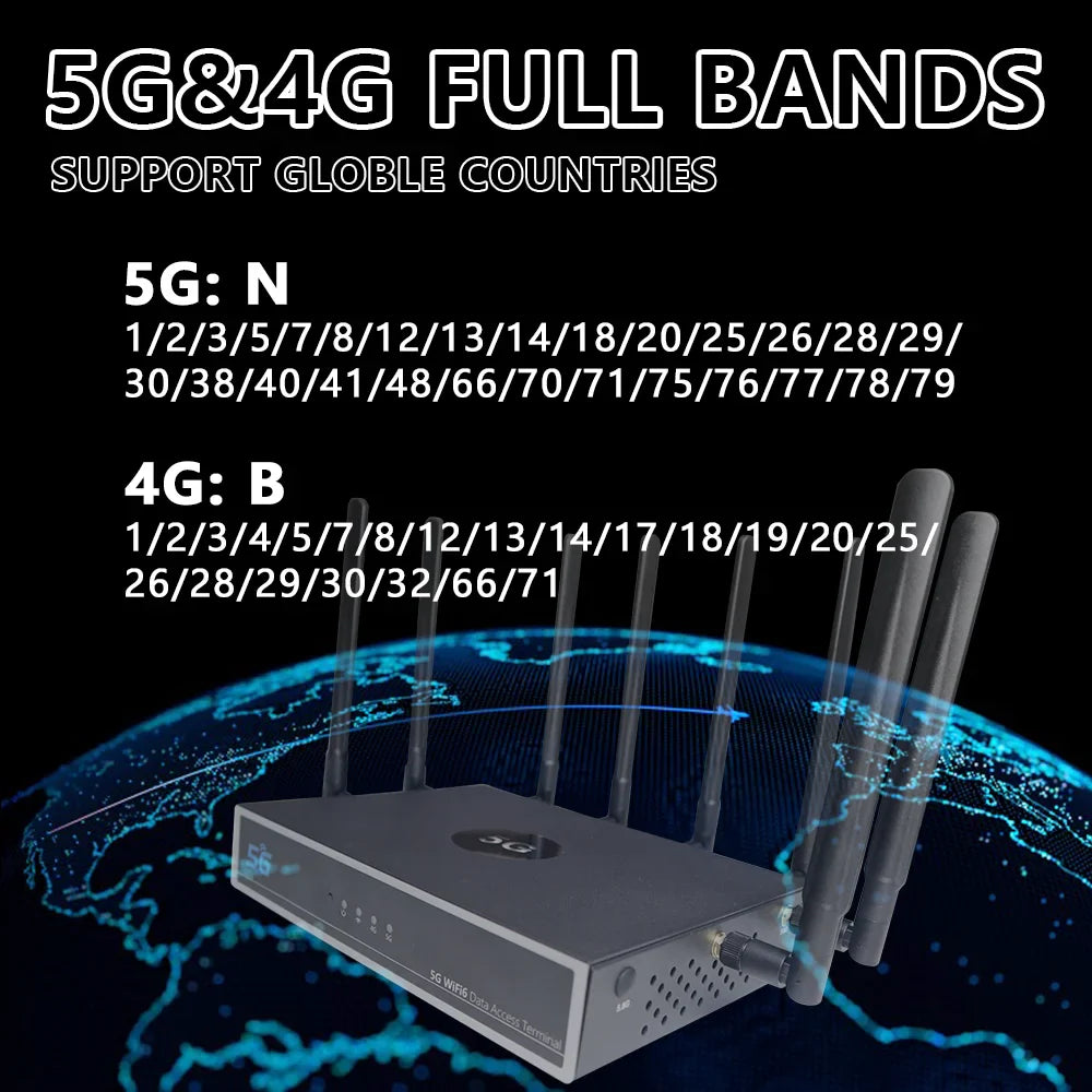 OPTFOCUS 5G NR SA NSA Router With SIM Card Modem 1800M WIFI6 LTE Card Repetidor Wifi 5G CPE Wi fi Route Mobile Wifi Router